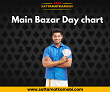 Main Bazar Day Chart only on Satta Matka Mobi
